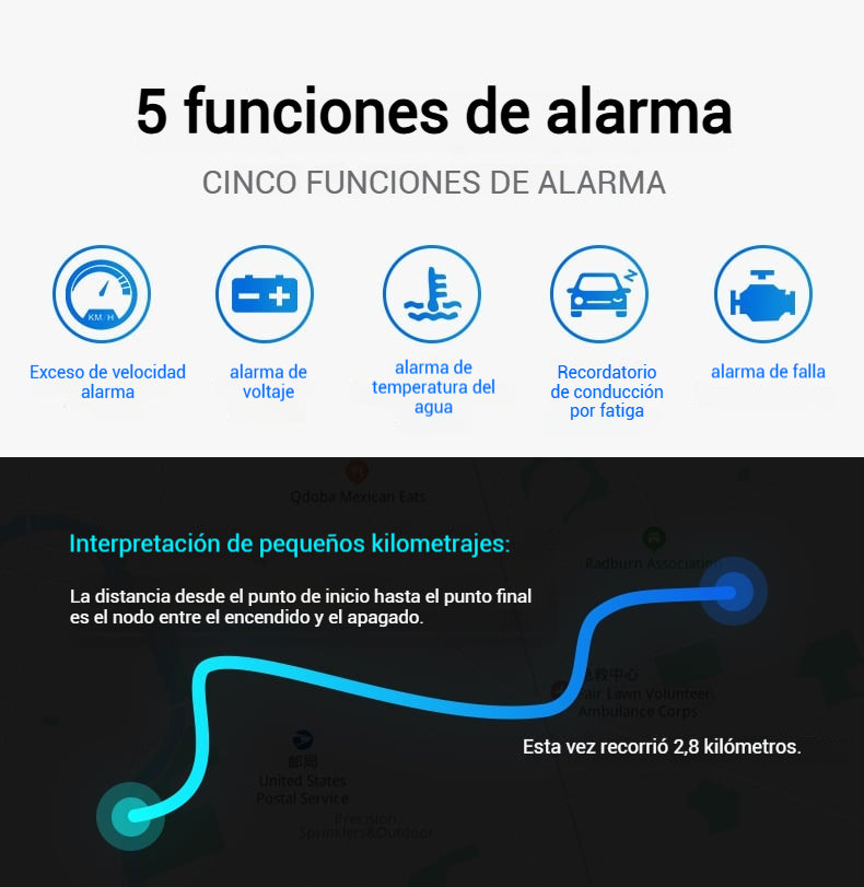 OBD2 HUD Car Head Up Display Proyector Velocímetro