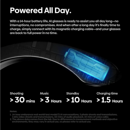 MI Smart Ai Glasses v1