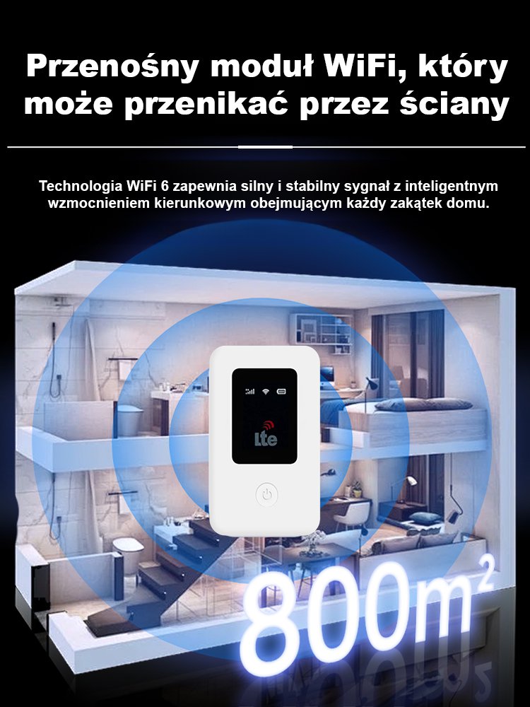Szybki przenośny bezprzewodowy WiFi